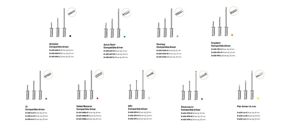 Schraubendreher-Kopf Schraubendreher-Kopf